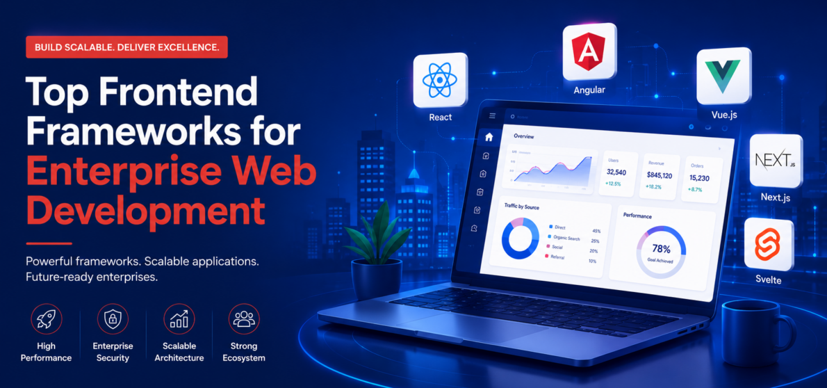Top frontend frameworks for enterprises 2026